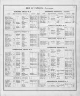 Washington County Patrons Directory 3, Washington County 1877